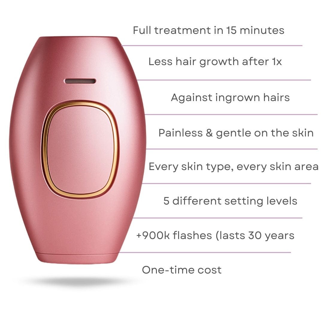 Mini Laser Hair Removal Device – Portable IPL Hair Remover 3 Mini Laser Hair Removal Device – Portable IPL Hair Remover - Image 3
